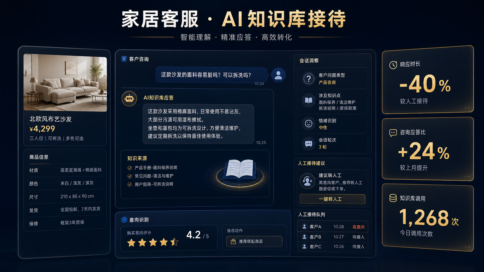 家居客服 AI知识库接待案例图